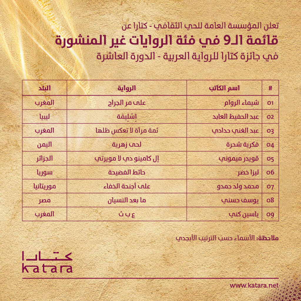 قائمة الـ9 لجائزة كتارا للرواية العربية