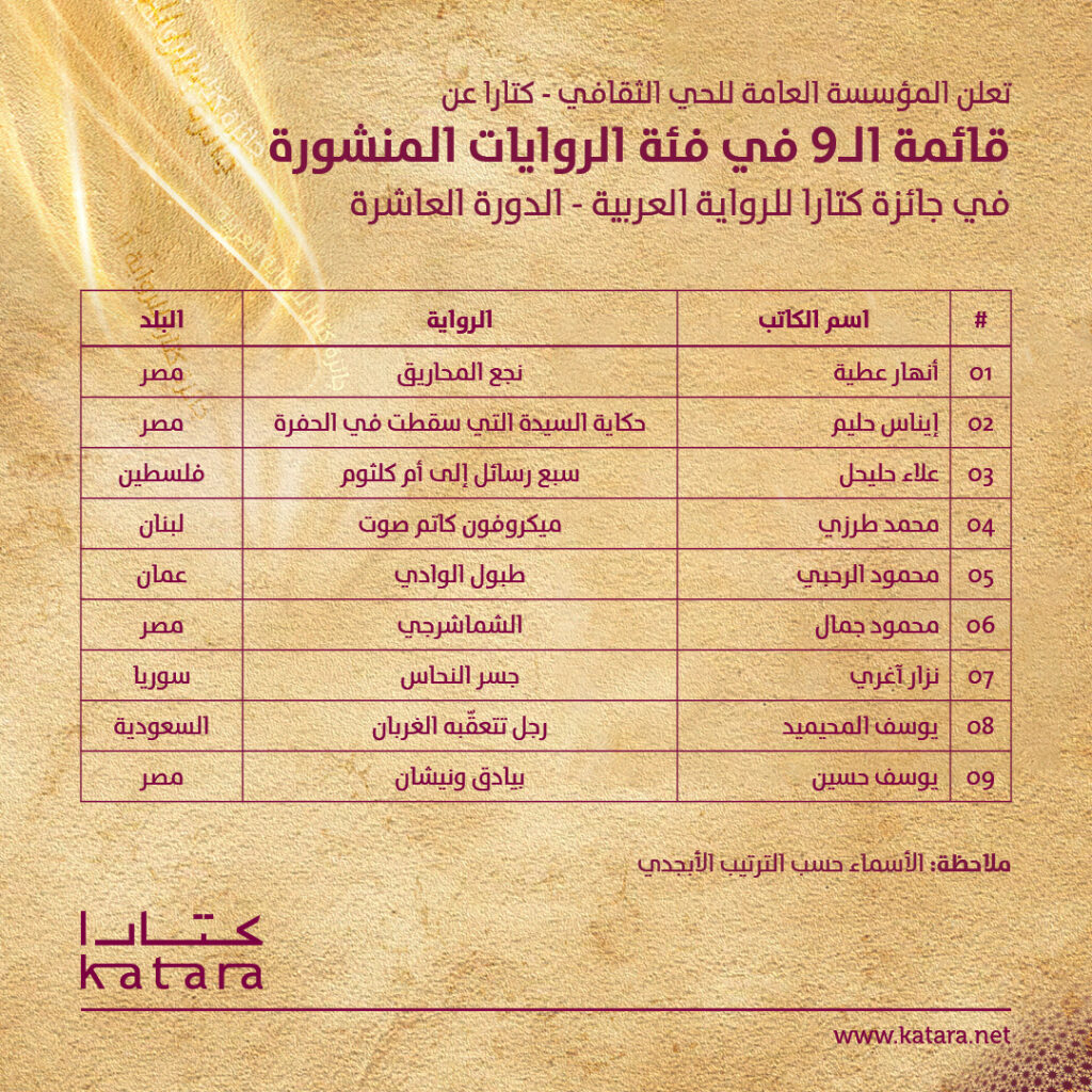 قائمة الـ9 لجائزة كتارا للرواية العربية