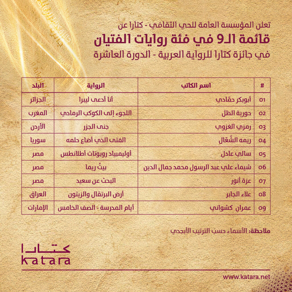 قائمة الـ9 لجائزة كتارا للرواية العربية